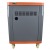 Бензогенератор EVOline QB 9000 E 7.5 кВт в Костроме