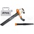 Садовый пылесос Stihl SHE 81 в Костроме