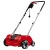 Скарификатор электрический Einhell GС-ES 1231/1 в Костроме