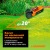 Газонокосилка-робот Worx Landroid L WR155E в Костроме