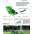 Газонокосилка бензиновая Viking MB 448 в Костроме