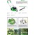 Газонокосилка бензиновая Viking MB 3 RTX в Костроме