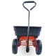 Тележка садовая Fuxtec FX-KW2175 в Костроме